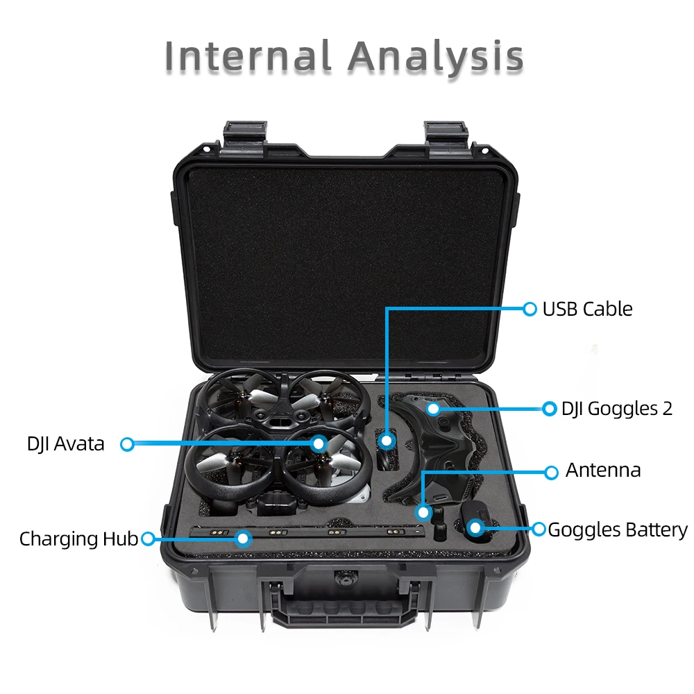 DJI Case Drone Case Drone Accessories Explosion proof box DJI Avata storage hard case goggles 2 accessories