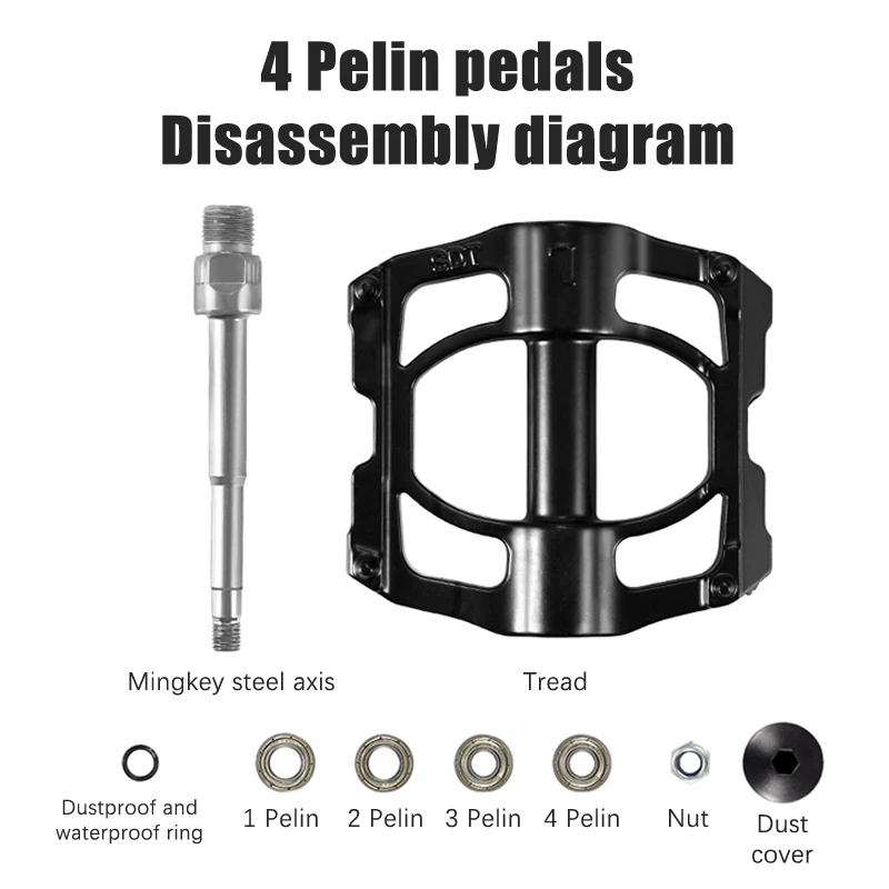 Mountain Bike Pedals 4