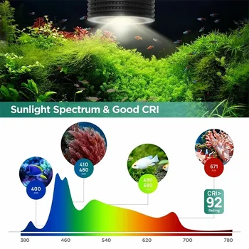 Lominie ASTA 20 LED Aquarium Light 2