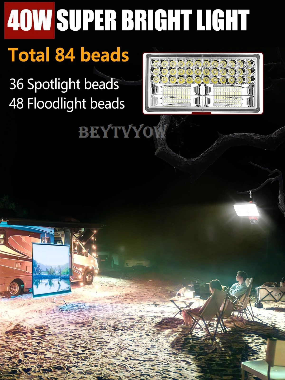 40W 4200LM Cordless Spotlight Compatible with Craftsman 20V Battery Led Work Lig