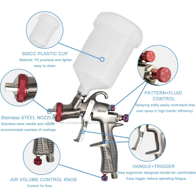 R500 Spray Gun LVLP Gravity Feed Car Painting Gun 1.3mm nozzle 600cc Paint Spray Gun home car truck spray gun 2