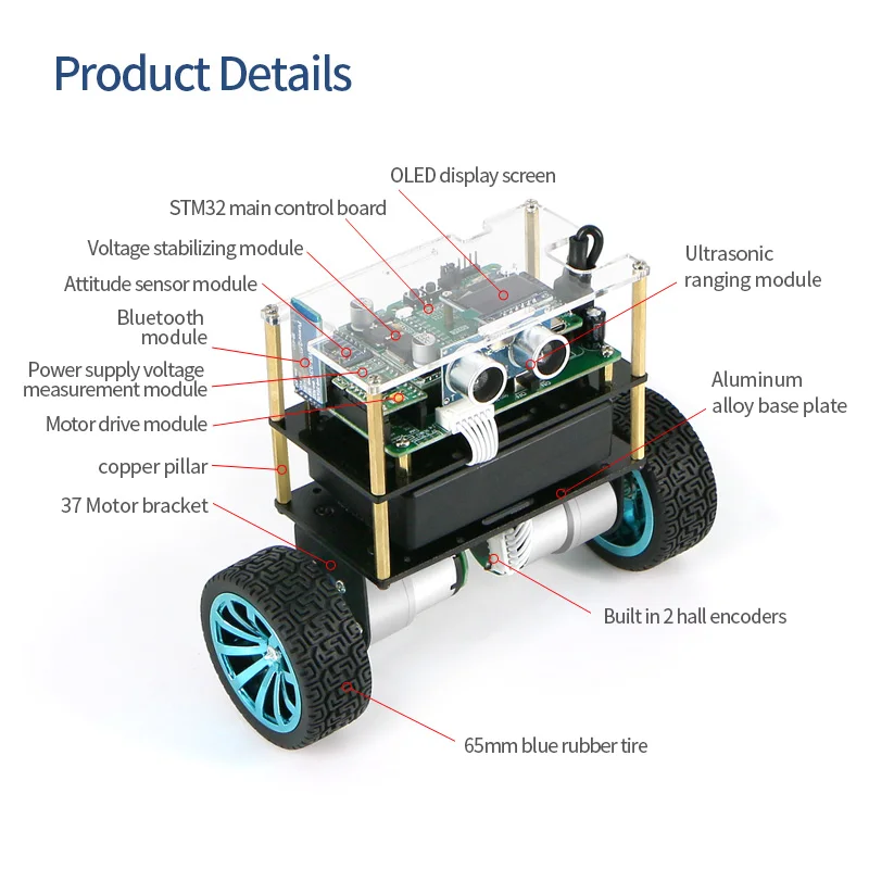 STM32 2  뷱 ƮѸ, B570 2   뷱 κ ŰƮ, PID Ķ , LQR WHEELTEC