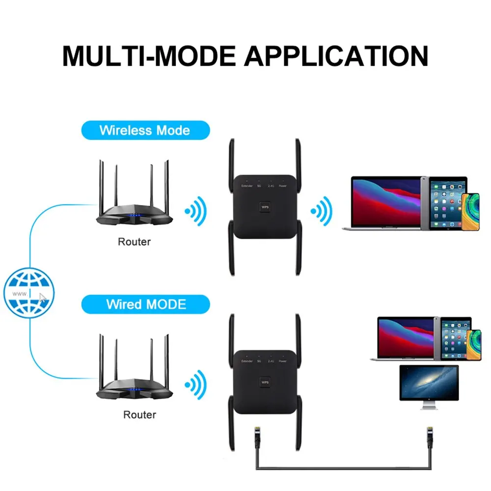 FENVI High-Speed Dual-Band WiFi Extender and Amplifier - Enhanced Long-Range Signal Booster