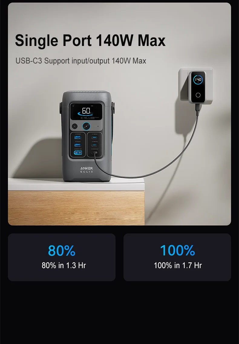 新品Anker SOLIX C200 ポータブル電源 60000mAh 192 Anker Solix C200 DC Portable Power Station ポータブル電源