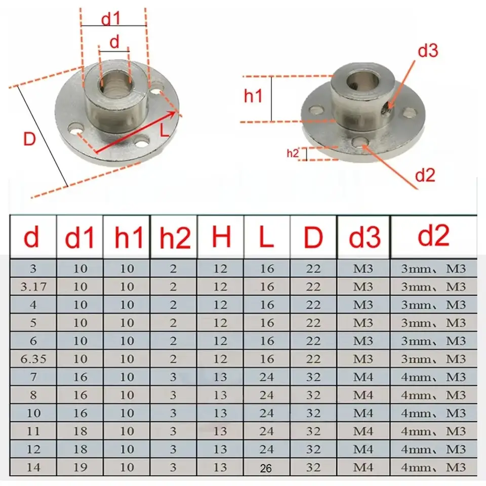 Flange coupling motor guide shaft coupling 3mm 3.17mm 4mm 5mm 6mm 6.35mm 7mm 8mm 10mm 11mm 12mm 14mm motor support connector image 6