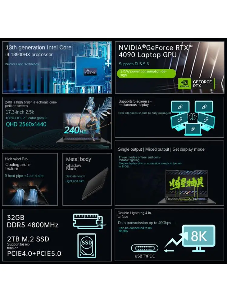 Рисунок 2 - Новинка, оригинальный красочный