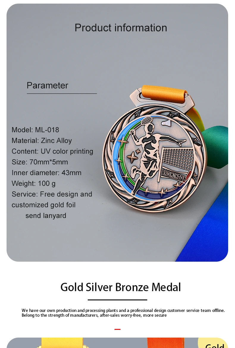 Description Picture 3 of item7cm 100g Badminton Medal High-quality Badges Souvenirs School Sports Match Gold Silver Bronze Metal Medals Trophy Free Print