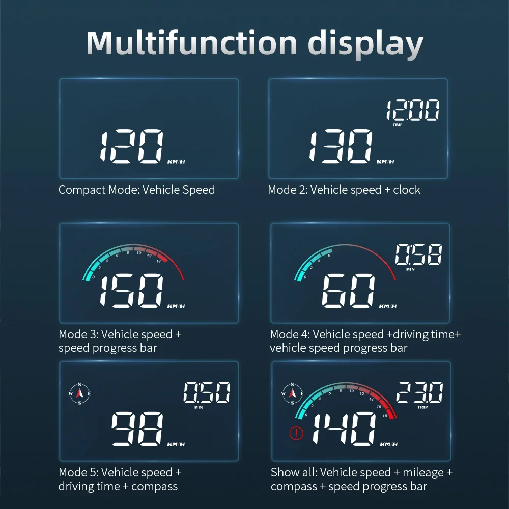 M22  ڵ  ÷, GPS HUD ӵ,   , ڵ ׼, ӵ ð  ð