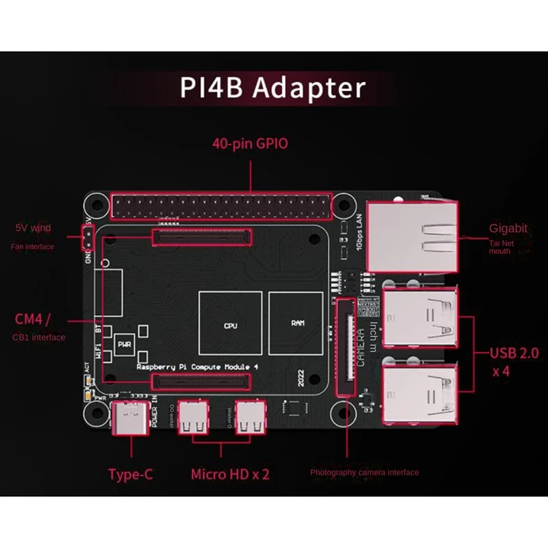  ̿ Ȯ , USB 2.0, HDMI ȣȯ 2.0, 1000M ̴ ̽, BTT PI4B , 4B CM4, CB1