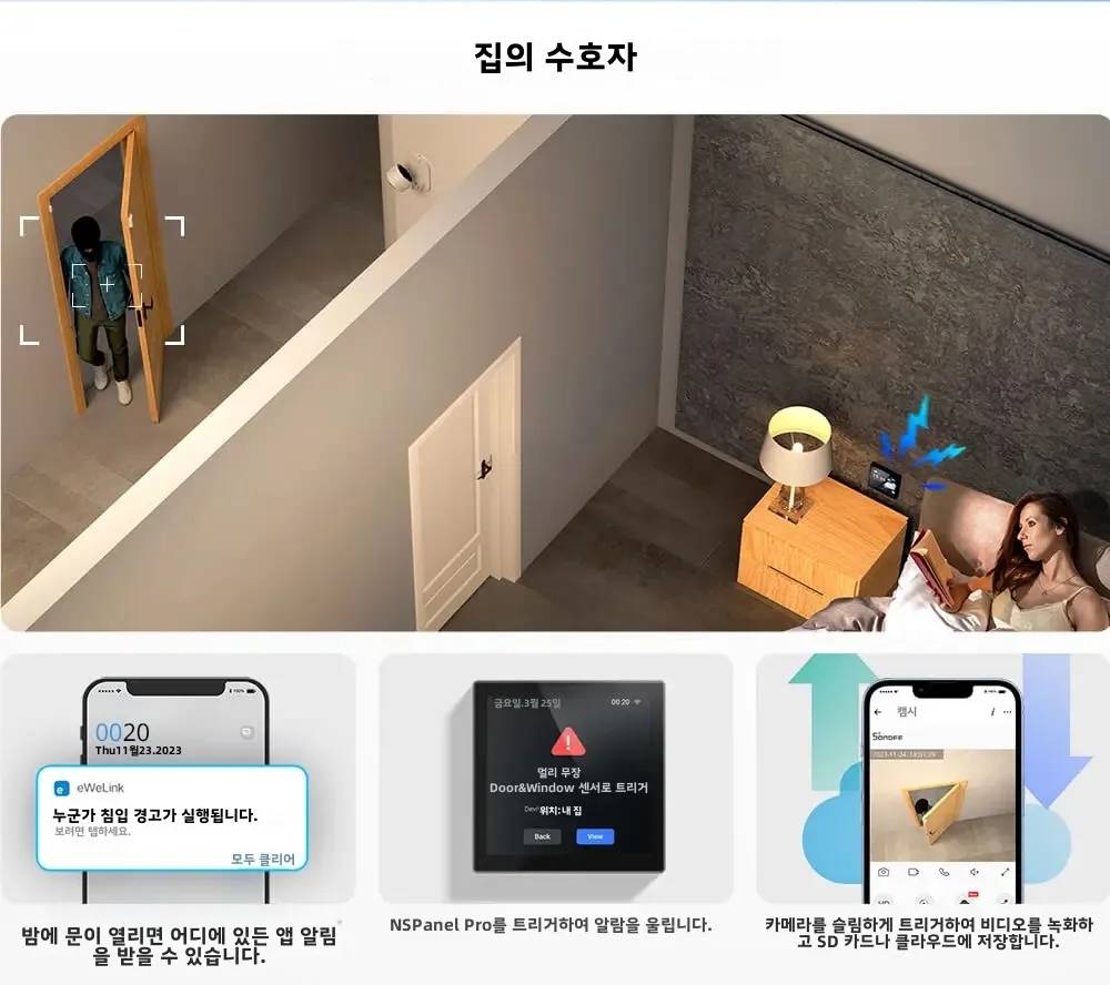SONOFF Zigbee 3.0 USB 동글 플러스 ZB동글-E 스마트 홈 허브 게이트웨이 브리지 SNZB-01P SNZB-02P SNZB-03P SNZB-04P 지그비 센서