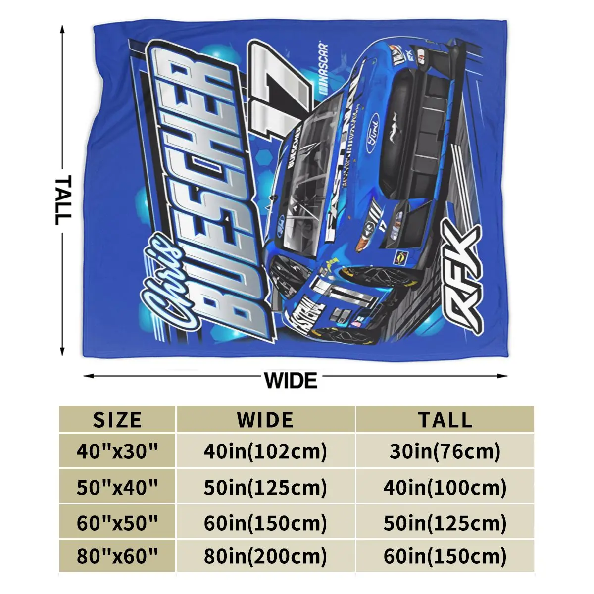 Chris Buescher 17 �� ���� �ø��� ���, ��Ʈ�� ����Ʈ �ö��� ���, ������ �μ� �����̾� ǫ���� �ؼ��� �ø���