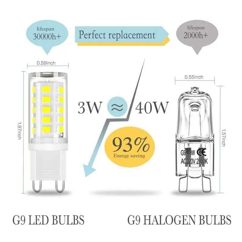 10 Pcs Brightest G9 LED Lamp AC220V 5W Ceramic SMD2835 LED Bulb Warm/Cool White Spotlight replace Halogen light wholesale