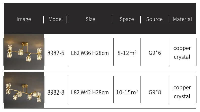 Description Picture 6 of itemModern Gold Pendant Hanging Light Indoor Copper Decora Ceiling Lamp Luxurious Lustre Chandelier For Parlor Bedroom Dining Bar
