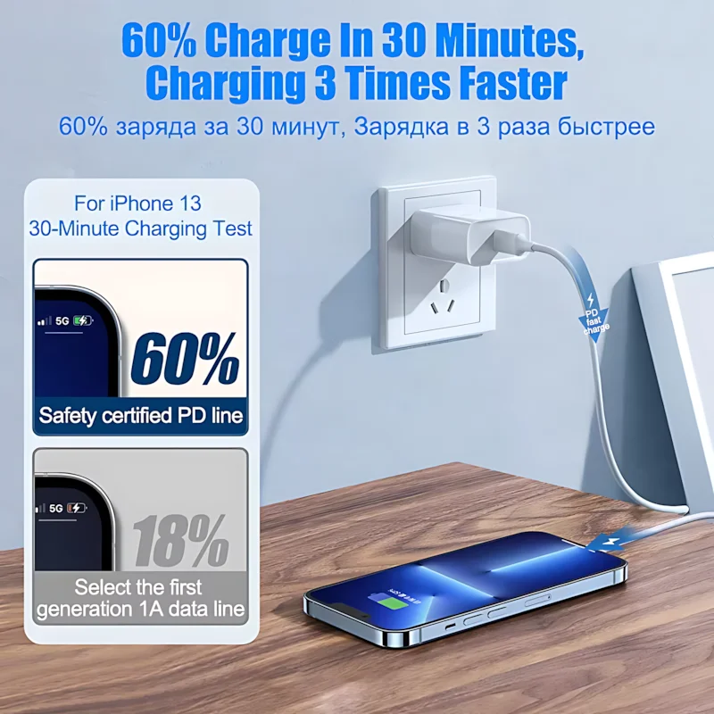 High-Speed USB-C to Lightning Charging Cable - 20W PD Fast Charger