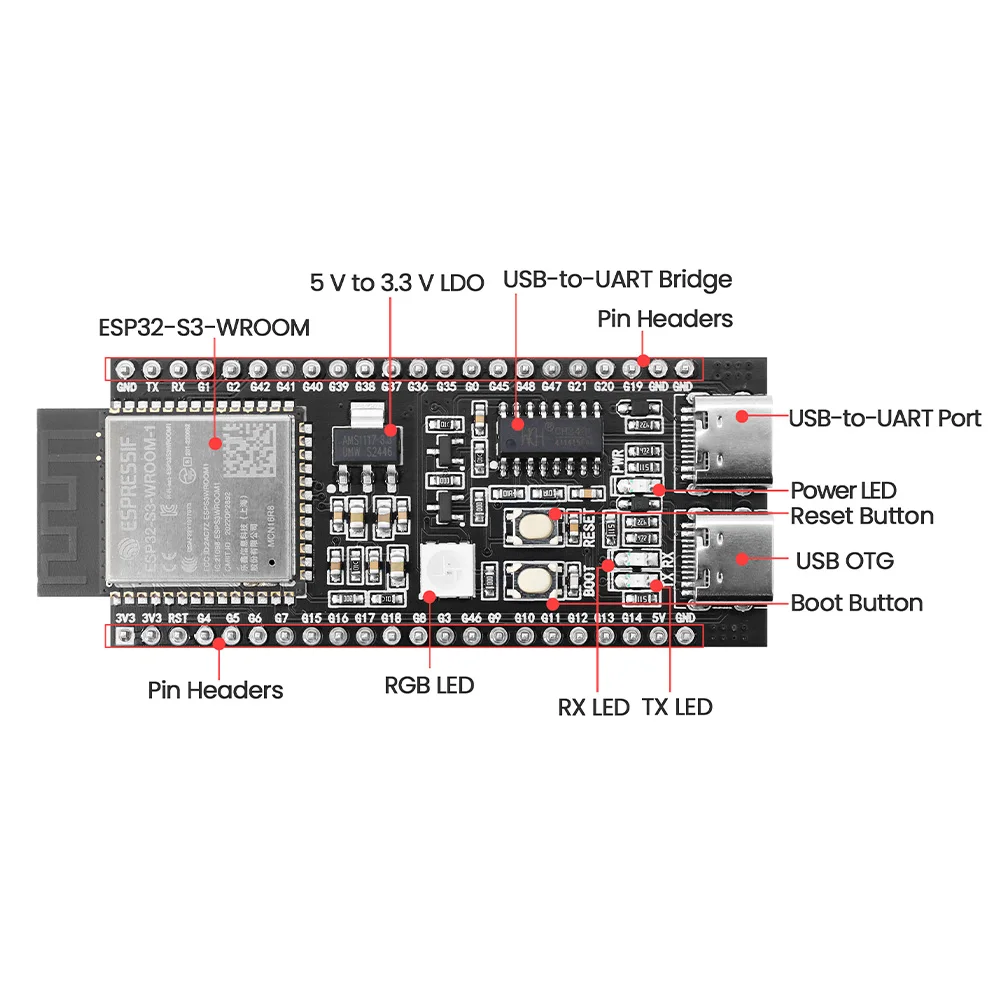 รูปสินค้า บอร์ดพัฒนา ESP32-S3 44 Pin Wi-Fi Bluetooth สำหรับ Arduino