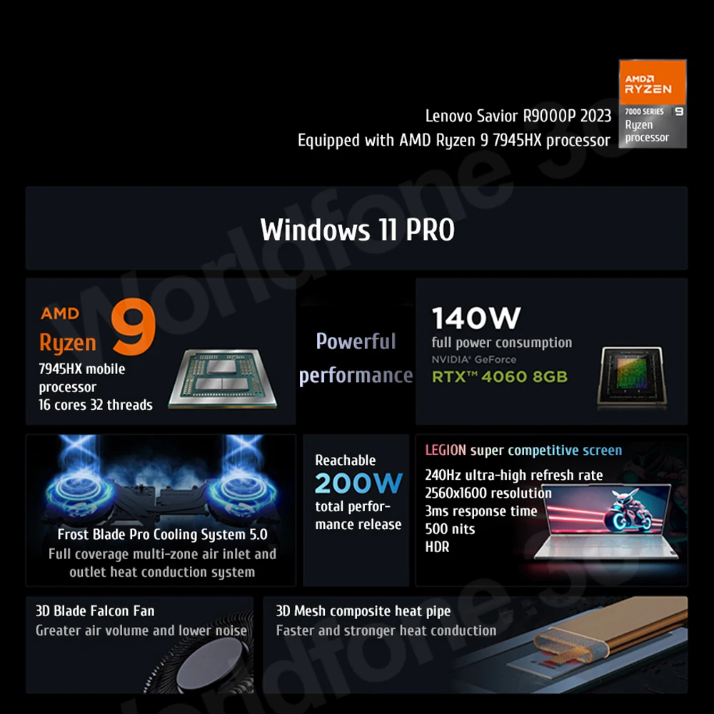 Lenovo Legion R9000P Gaming Laptop Ryzen 9 7945HX GeForce RTX 4060 16G /32GB DDR5 1T SSD 16-inch 240Hz Screen Notebook PC New 2
