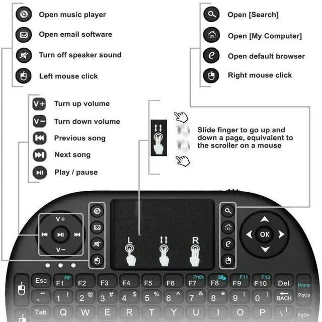 I8 2.4G Mini Wireless Keyboard 2.4GHz Air Mouse Remote Touchpad For Android TV Box PC Smart TV 3