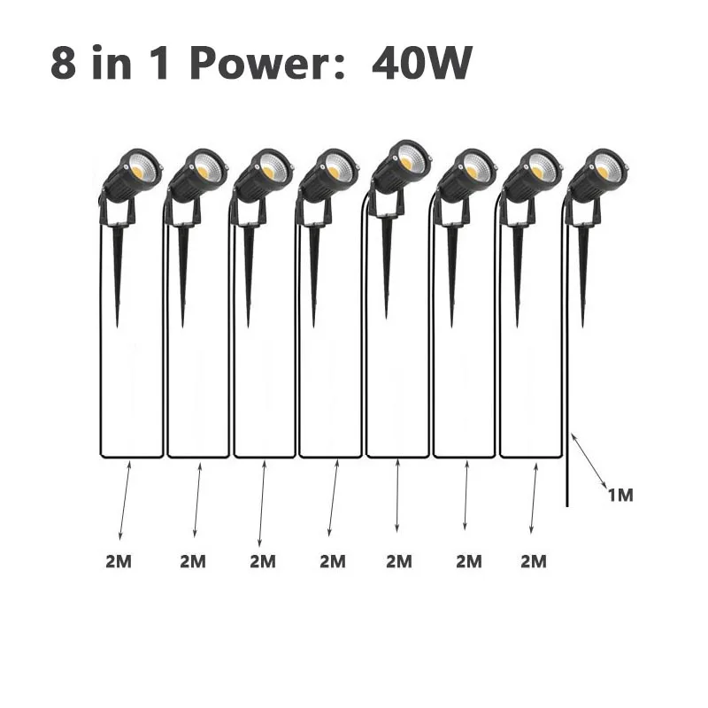 Led Garden Light Cable Free Lawn Light Waterproof Garden Decoration 220V110V12V 5W Landscape Peak Bulb Ip65 Path Spotlight