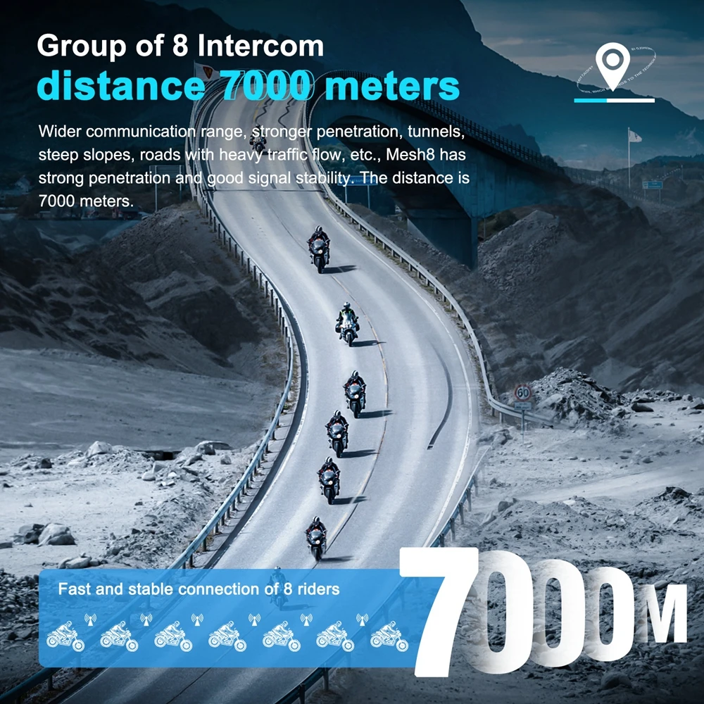 EJEAS MS8 ε ޽  8 ̴ 1600m    ׷ , ׷  