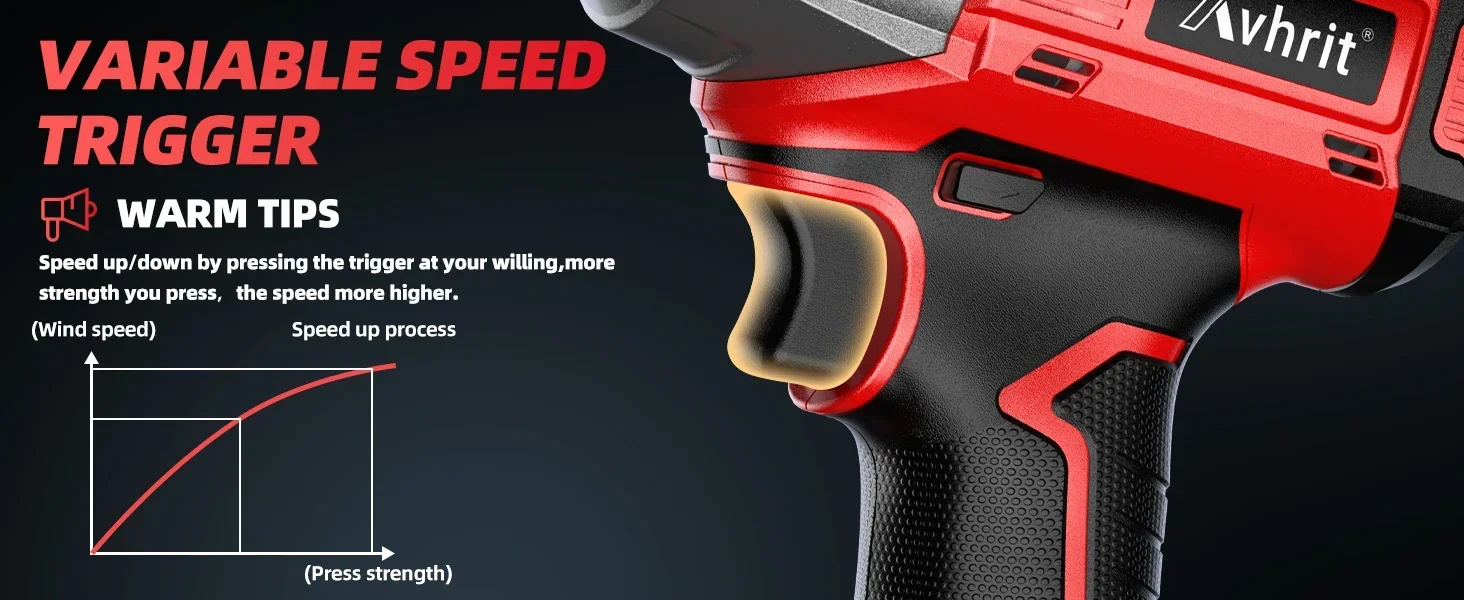 impact wrench