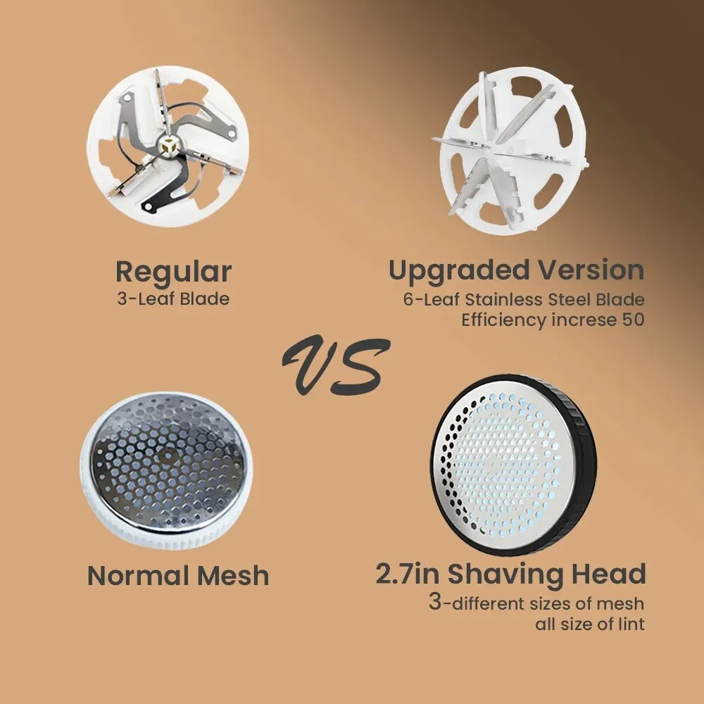 Rechargeable Fabric Shaver Electric Lint Remover with LED Display 3 Speeds Bobble Remover Debobbler Clothes Shaver