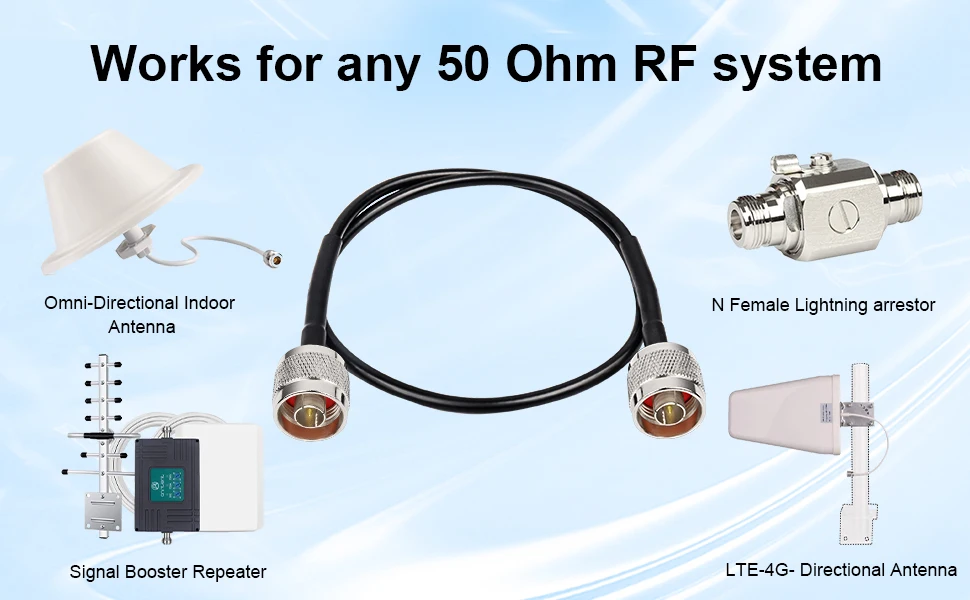 同軸ケーブルRG-11用コネクタ(50個) Amazon.co.jp: uxcell RG58 BNC - BNC同軸ケーブル 50オーム 50