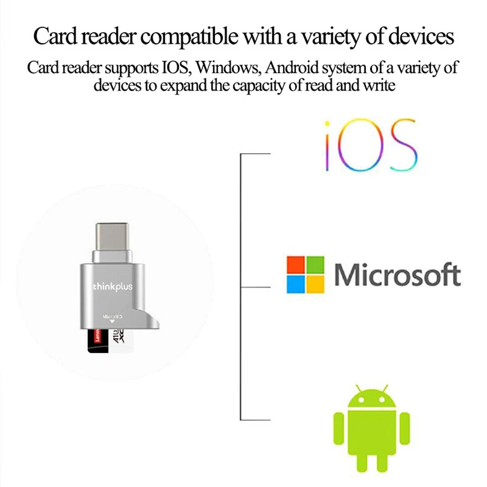 Lenovo TF Card Reader Micro SD Card Reader Type C TF Memory Adapter with USB C to USB Adapter Laptop Compatible