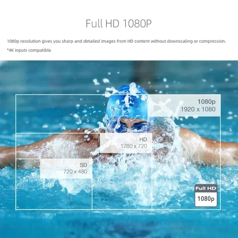 ApexTPOptoma EL520H 컴팩트 고휘도 1080P 풀 HD 듀라코어 레이저 프로젝터 5000 루멘 3D 비즈니스 회의실용