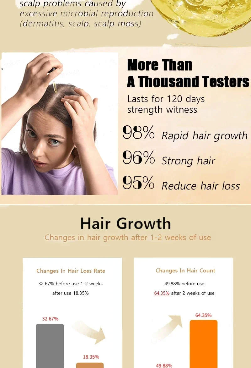 Description Picture 5 of itemBiotin Hair Growth Products for Man Women Anti Hair Loss Ginger Serum Fast Regrowth Oil