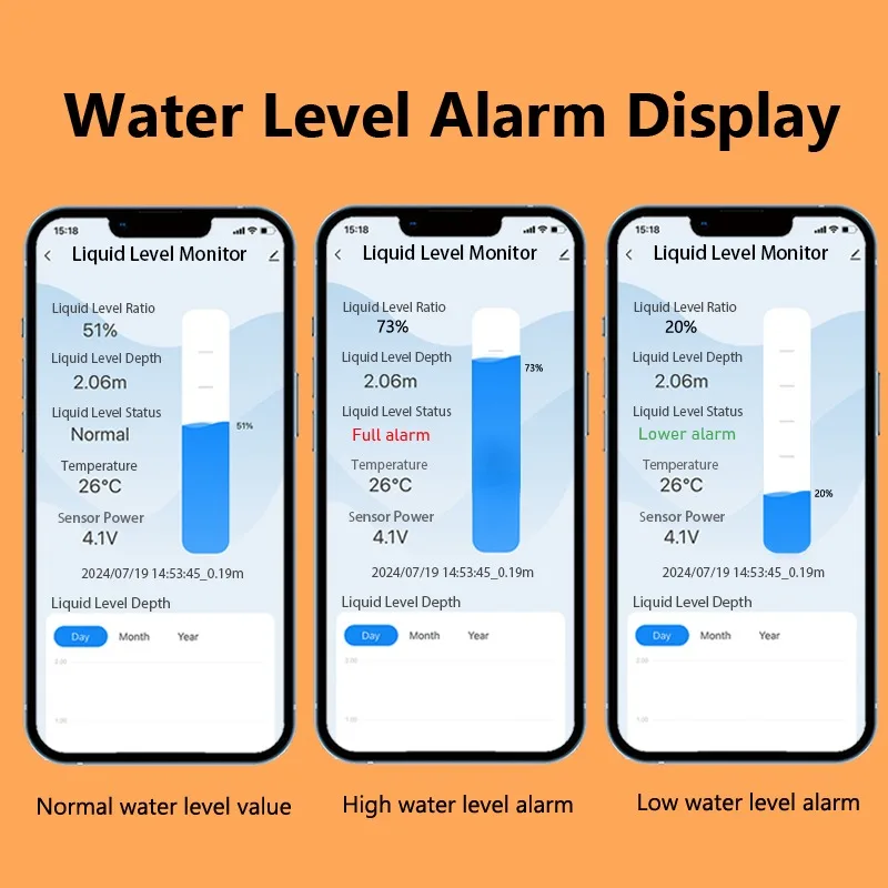 Tuya Smart WiFi Ultrasonic Liquid Level Sensor Tank Monitor LED Display Real-Tim