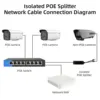 Dahua Hikvision International Standard POE Splitter Universal Power Module Switch 48V to 12V 2A for IP Camera/Router/Printer/LED 5