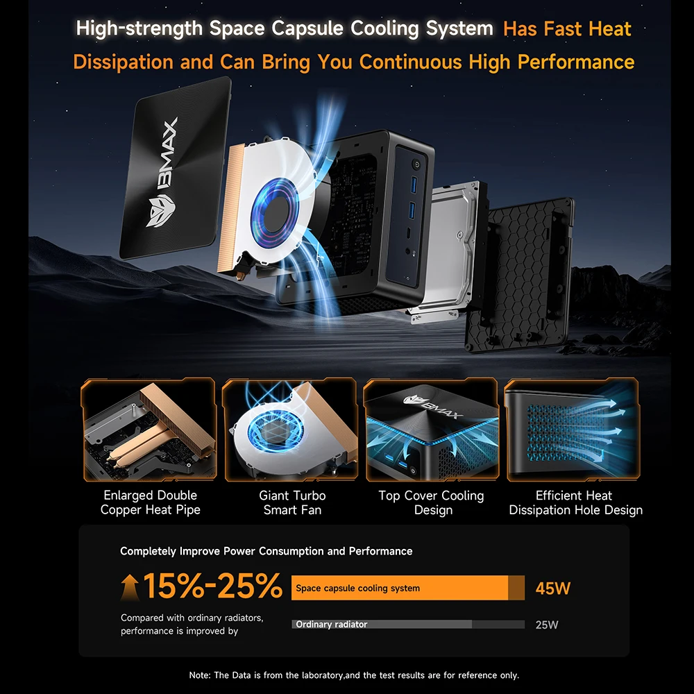 起動確認のみ BMAX B7A Pro Ryzen 5 7430U 32GB 起動確認のみ BMAX B7A Pro Ryzen 5 7430U 32GB 起動確認のみ BMAX B7A Pro