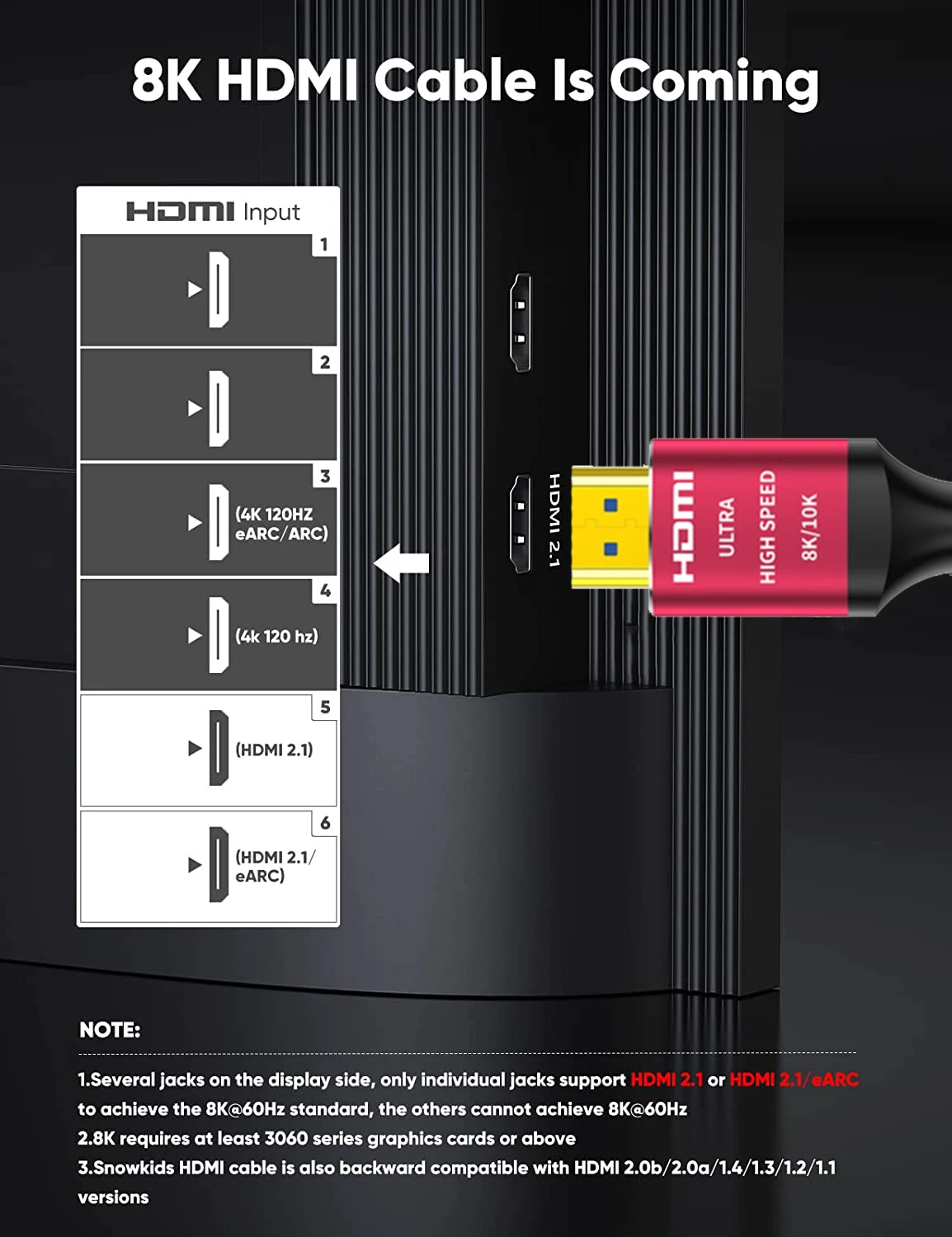 CYANMI 8K HDMI 2.1 Vezeték, 48gbps , HDMI 8K befon cord-4k@120hz 8k@60hz, Összeegyeztethető vel roku TV/PS5/PS4/HDTV/RTX 3080 3090