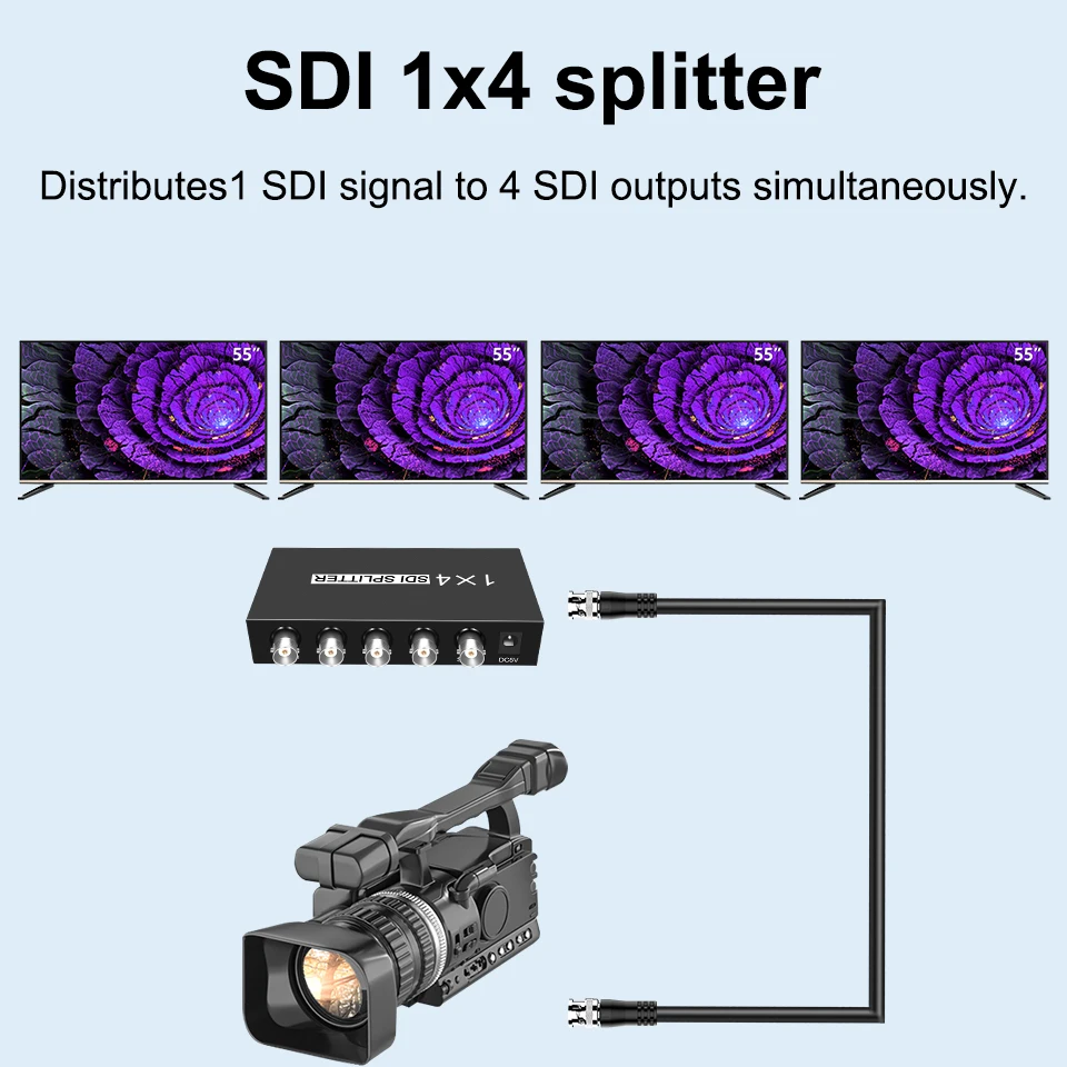 SDI Video Splitter 1X4 SDI Splitter 1X4 SDI Distribution 1 in to 4 Out Video audio 4 Way For DVR Monitor Camera Repeater Exten