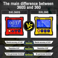 DXL360 DXL360S Dual Axis Angle Protractor Inclinometer Digital Angle Meter Level Gauge Diagnostic Tool with 5 Side Magnetic Base 2
