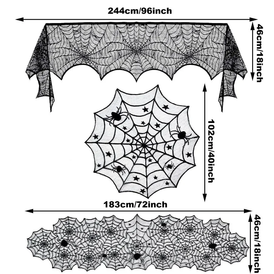 description