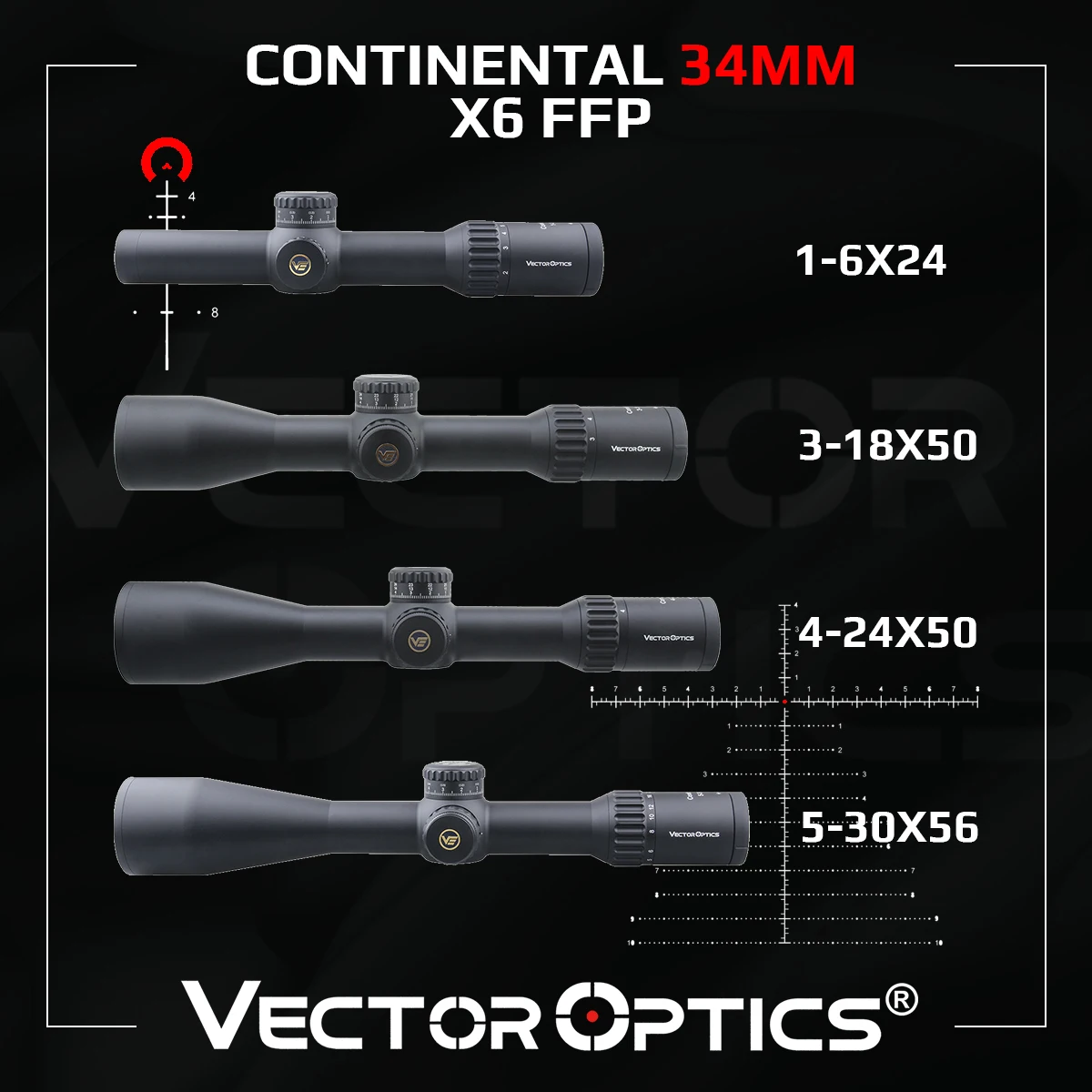 ベクター　CONTINENTAL 1-6X24 スコープ ベクターオプティクス Continental x6 1-6x24 タクティカル LPVO
