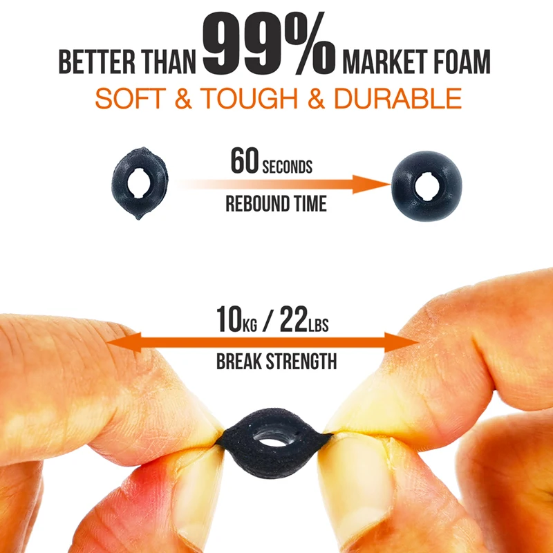 Memory Foam Eartips Replacement for Status Audio Between Pro & 3ANC / ASUS ROG Cetra True Wireless Earbuds Ear Pad