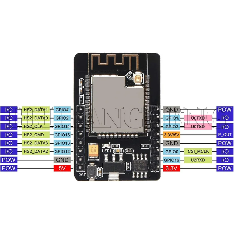 รูปสินค้า บอร์ดพัฒนา ESP32-CAM WiFi+Bluetooth+กล้อง