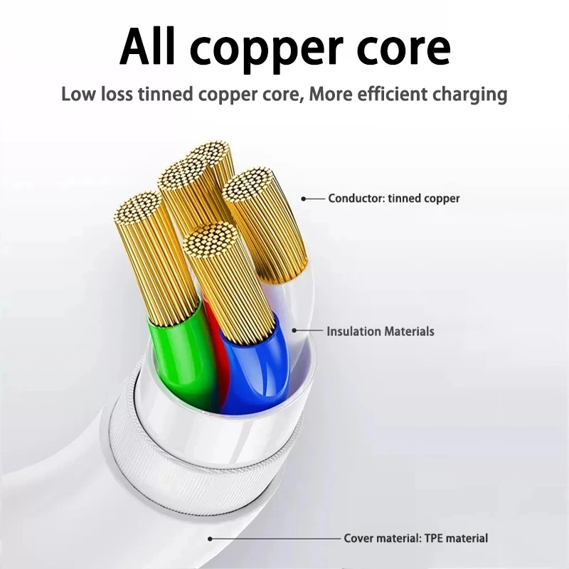 Fast Charging Original USB Cable for iPhone 14 8 7 6S Plus 13 12 11 Pro XS Max XR X Lighting to USB Data Charger Cable With Box