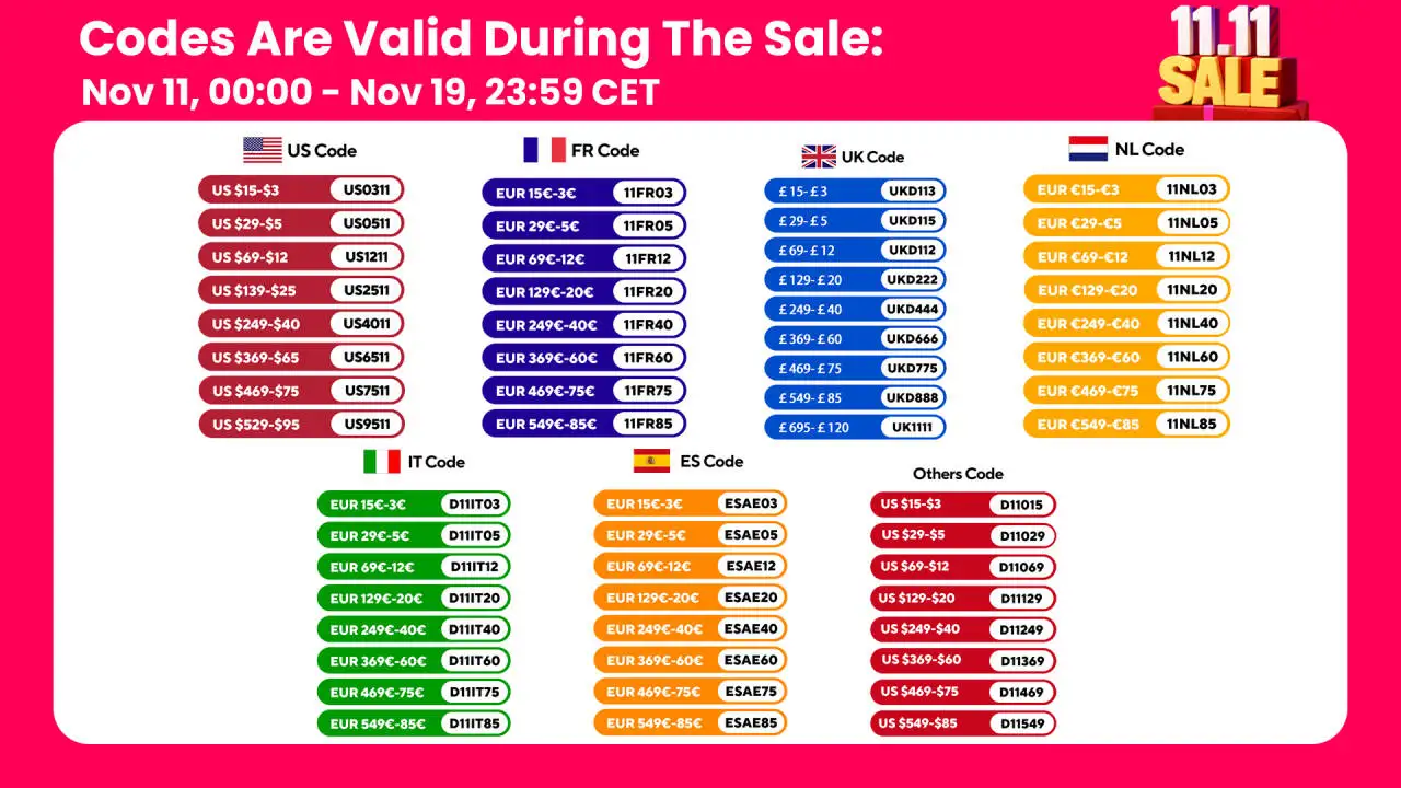 Modell som bär djupvågig frontalperuk med definierade lockar