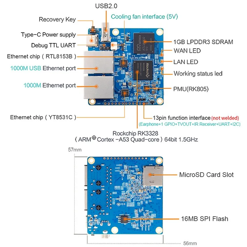 Laranja Pi-dual Gigabit Ethernet Gateways Openwrt Placa de Desenvolvimento Led Shell de Metal Roteamento Suave Rockchip Rk3328 r1 Plus Lts 1gb - Imagem 4