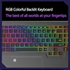 Gaming Laptop 16 inch Intel Core i9-12900H NVIDIA RTX 3060 6G Windows 11 64GB DDR4 4TB SSD WiFi5 BT5.2 Portable HD Camera Laptop 2
