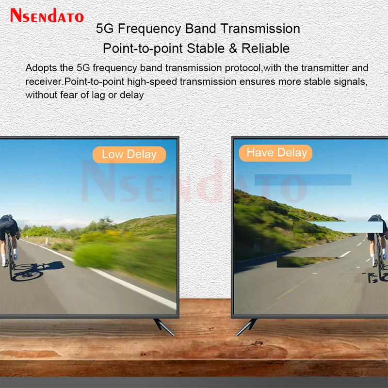 HDMI Wireless Extender 50M 1080P HDMI Video Transmitter Receiver 1TX to 2 RX Wireless TV Stick Display Extender For Camera PC TV