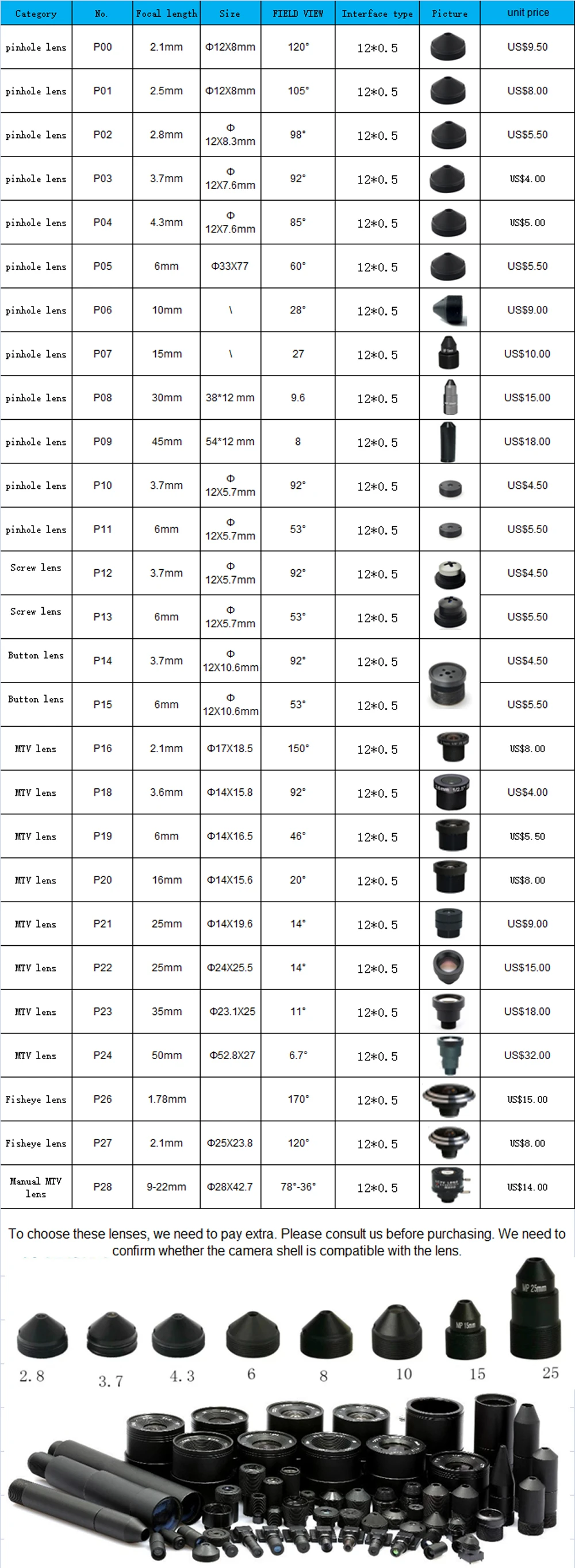 2.4G, IP66, Slot para cartão TF, IR,