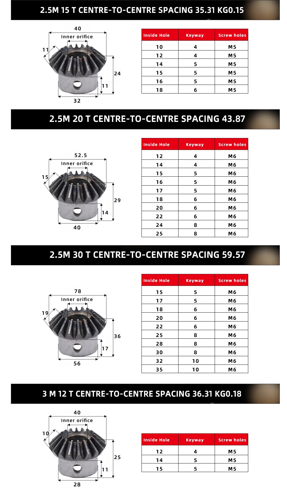 peças de transmissão de potência