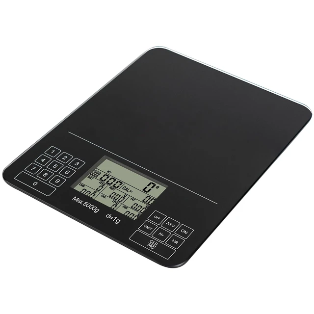 Food Scales: A Useful Tool to Help Lose Weight