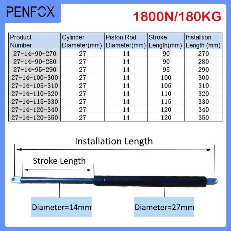  Ʈ s  ö   Ʈ  Ʈ, RV  ڵ Ʈ , 270mm-350mm, 1800N, 1 