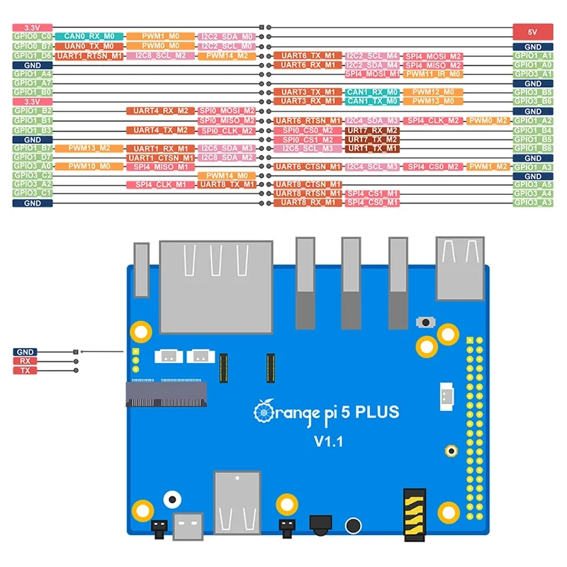 Orange Pi 5 Plus, OPI 5 Plus  ̺ ,  ̴ ɼ, 4K HDMI ȣȯ ũ ̽, 16G, 4G, 8G, RK3588, 2.5G