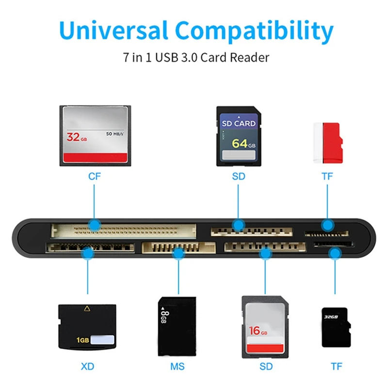 7 in 1 USB 3.0 카드 리더기 다기능 카드 판독기 CF/XD/MS/SD/TF 카드 어댑터 (윈도우 비스타/XP/7/8/10/11 리눅스 OS용)
